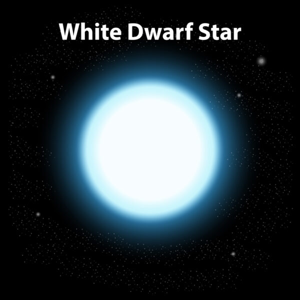 white dwarf - deposit photos
